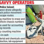 chittorgarh police raid drug unitseize drone cash lab equipment https://jaipur.visitinrajasthan.com/wp-content/uploads/2023/10/cropped-cropped-R-2.png