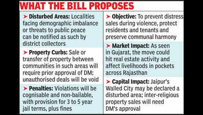 eye on property transactions raj cabinet clears disturbed areas bill https://jaipur.visitinrajasthan.com/wp-content/uploads/2023/10/cropped-cropped-R-2.png
