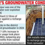 jda to implement technology to recharge groundwater https://jaipur.visitinrajasthan.com/wp-content/uploads/2023/10/cropped-cropped-R-2.png