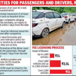 msid 126312395imgsize 89226.cms https://jaipur.visitinrajasthan.com/wp-content/uploads/2023/10/cropped-cropped-R-2.png