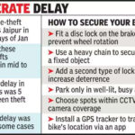 msid 126327394imgsize 54992.cms https://jaipur.visitinrajasthan.com/wp-content/uploads/2023/10/cropped-cropped-R-2.png