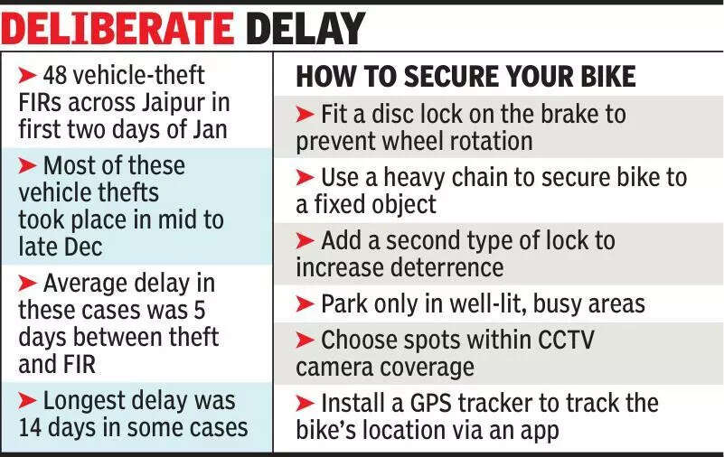 msid 126327394imgsize 54992.cms https://jaipur.visitinrajasthan.com/wp-content/uploads/2023/10/cropped-cropped-R-2.png