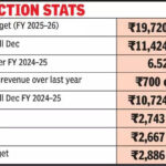 msid 126661086imgsize 35848.cms https://jaipur.visitinrajasthan.com/wp-content/uploads/2023/10/cropped-cropped-R-2.png