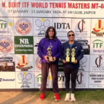 msid 126844487imgsize 88842.cms https://jaipur.visitinrajasthan.com/wp-content/uploads/2023/10/cropped-cropped-R-2.png