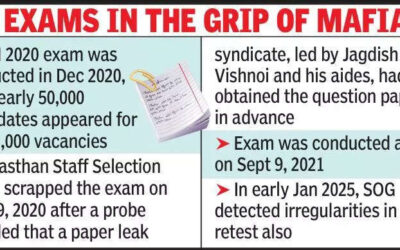 msid 127785025imgsize 51350.cms https://jaipur.visitinrajasthan.com/wp-content/uploads/2023/10/cropped-cropped-R-2.png