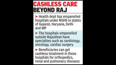 over 1720 hosps with rghs now 40 of them outside raj https://jaipur.visitinrajasthan.com/wp-content/uploads/2023/10/cropped-cropped-R-2.png