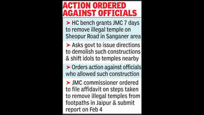 submit affidavit on removing illegaltemples from footpaths hc to jmc https://jaipur.visitinrajasthan.com/wp-content/uploads/2023/10/cropped-cropped-R-2.png