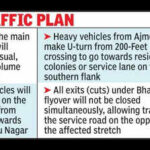 ajmer highway stretch to see traffic congestion https://jaipur.visitinrajasthan.com/wp-content/uploads/2023/10/cropped-cropped-R-2.png