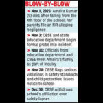 chargesheet in neerja modi case names senior mgmt teaching staff https://jaipur.visitinrajasthan.com/wp-content/uploads/2023/10/cropped-cropped-R-2.png