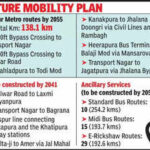 jaipurs comprehensive mobility plan aims to cater to 1 crore population by 2055 https://jaipur.visitinrajasthan.com/wp-content/uploads/2023/10/cropped-cropped-R-2.png