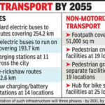 mobility plan for city targets pollution free transport https://jaipur.visitinrajasthan.com/wp-content/uploads/2023/10/cropped-cropped-R-2.png