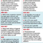 msid 128477718imgsize 95676.cms https://jaipur.visitinrajasthan.com/wp-content/uploads/2023/10/cropped-cropped-R-2.png