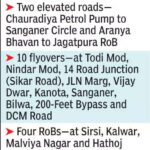 msid 128686435imgsize 57884.cms https://jaipur.visitinrajasthan.com/wp-content/uploads/2023/10/cropped-cropped-R-2.png