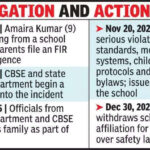 msid 128760973imgsize 59356.cms https://jaipur.visitinrajasthan.com/wp-content/uploads/2023/10/cropped-cropped-R-2.png