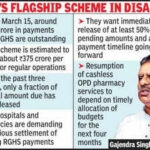 cashless meds under rghs suspended from today https://jaipur.visitinrajasthan.com/wp-content/uploads/2023/10/cropped-cropped-R-2.png