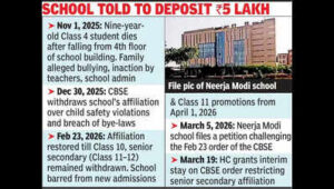 hc stays senior secondary cbse de affiliation of neerja modi school https://jaipur.visitinrajasthan.com/wp-content/uploads/2023/10/cropped-cropped-R-2.png