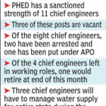 msid 129287664imgsize 62206.cms https://jaipur.visitinrajasthan.com/wp-content/uploads/2023/10/cropped-cropped-R-2.png