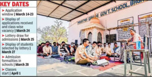 msid 129415778imgsize 76756.cms https://jaipur.visitinrajasthan.com/wp-content/uploads/2023/10/cropped-cropped-R-2.png