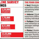 msid 129476494imgsize 55334.cms https://jaipur.visitinrajasthan.com/wp-content/uploads/2023/10/cropped-cropped-R-2.png