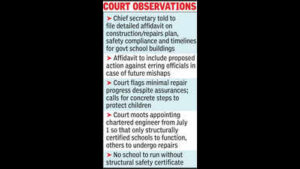 raj hc seeks roadmap on unsafe school buildings https://jaipur.visitinrajasthan.com/wp-content/uploads/2023/10/cropped-cropped-R-2.png