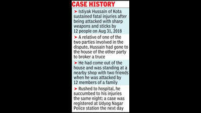 12 of a family get life term for mans murder in dispute over a goat https://jaipur.visitinrajasthan.com/wp-content/uploads/2023/10/cropped-cropped-R-2.png