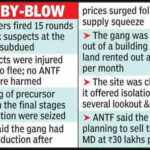 gunfight erupts as antf raids md drug unit in jodhpur 6 held https://jaipur.visitinrajasthan.com/wp-content/uploads/2023/10/cropped-cropped-R-2.png
