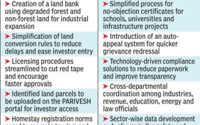 msid 130095994imgsize 88356.cms https://jaipur.visitinrajasthan.com/wp-content/uploads/2023/10/cropped-cropped-R-2.png