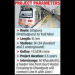 phase ii of jaipur metro gets union cabinet nod https://jaipur.visitinrajasthan.com/wp-content/uploads/2023/10/cropped-cropped-R-2.png