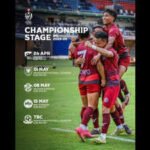 rajasthan united fc qualify for indian football league championship stage but home matches shifted to ludhiana because of lack of floodlights at jaipurs vidhyadhar nagar stadium https://jaipur.visitinrajasthan.com/wp-content/uploads/2023/10/cropped-cropped-R-2.png