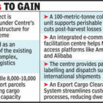 rajsico sets up air cargo unit at container depot https://jaipur.visitinrajasthan.com/wp-content/uploads/2023/10/cropped-cropped-R-2.png
