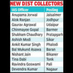 sandesh nayak is new jaipur collector jitendra soni made secy to cm https://jaipur.visitinrajasthan.com/wp-content/uploads/2023/10/cropped-cropped-R-2.png