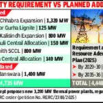 17 power gfxpdf https://jaipur.visitinrajasthan.com/wp-content/uploads/2023/10/cropped-cropped-R-2.png