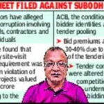 5 subodh gfxpdf https://jaipur.visitinrajasthan.com/wp-content/uploads/2023/10/cropped-cropped-R-2.png