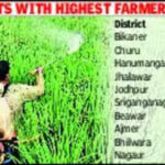 6 pesticide gfxpdf https://jaipur.visitinrajasthan.com/wp-content/uploads/2023/10/cropped-cropped-R-2.png