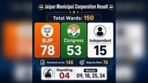 1789428855 jmc result gphxjpeg https://jaipur.visitinrajasthan.com/wp-content/uploads/2023/10/cropped-cropped-R-2.png