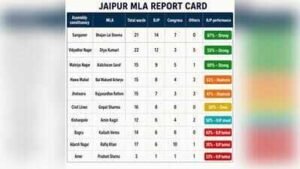 beans 26914 24681416 hotj9 1jpeg https://jaipur.visitinrajasthan.com/wp-content/uploads/2023/10/cropped-cropped-R-2.png